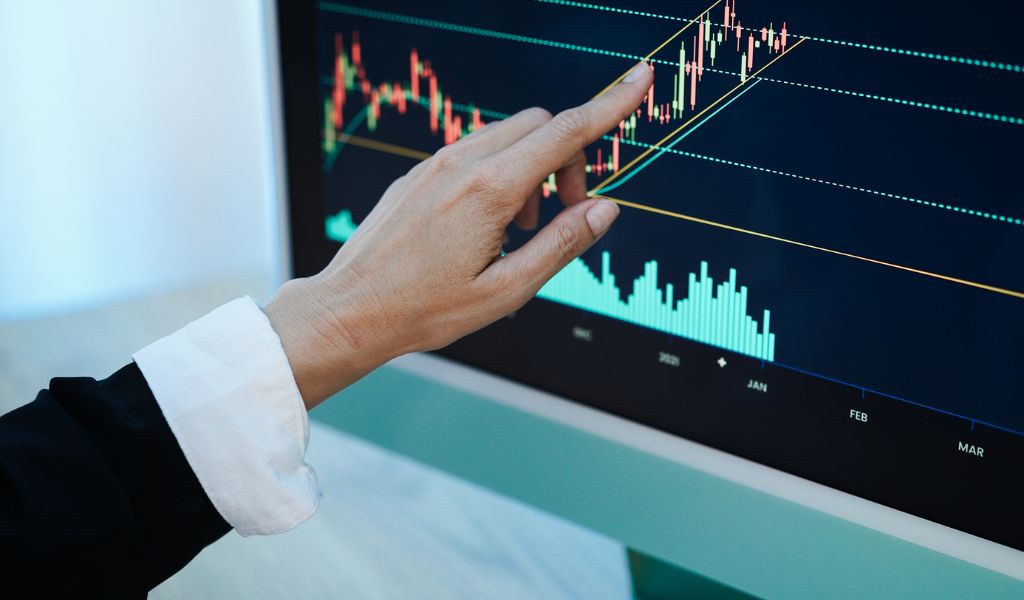 Pontos positivos do TradingView