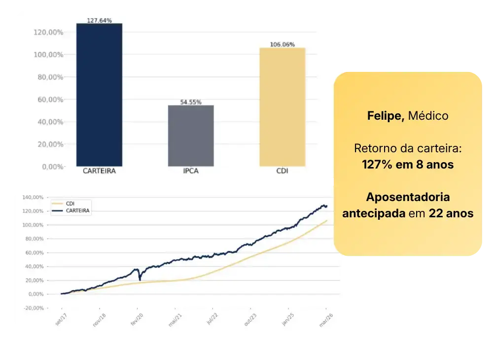 Case 1 - atualizado (1)