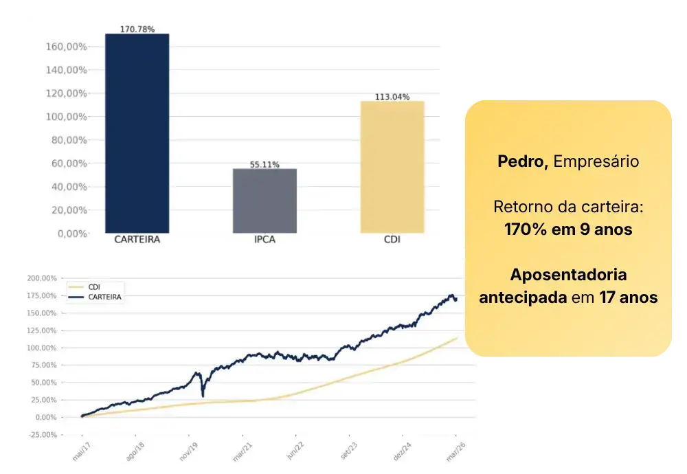 Case 2 - atualizado (1)