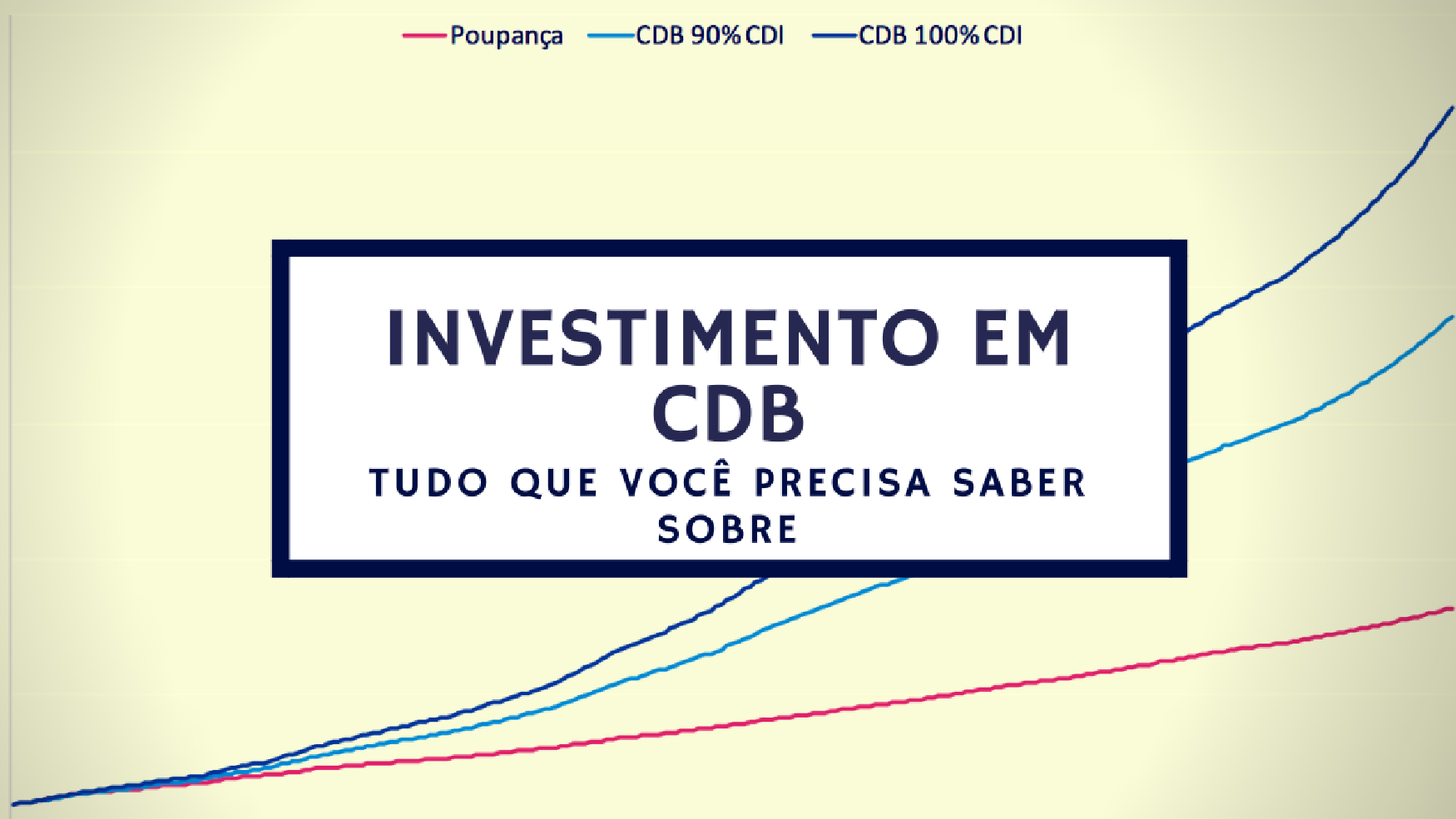 investimento cdb