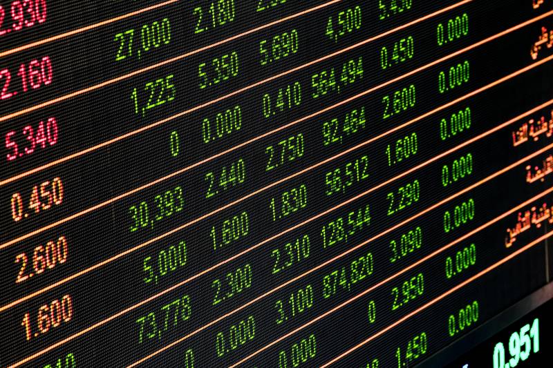 gestão de investimentos - estude sobre ações