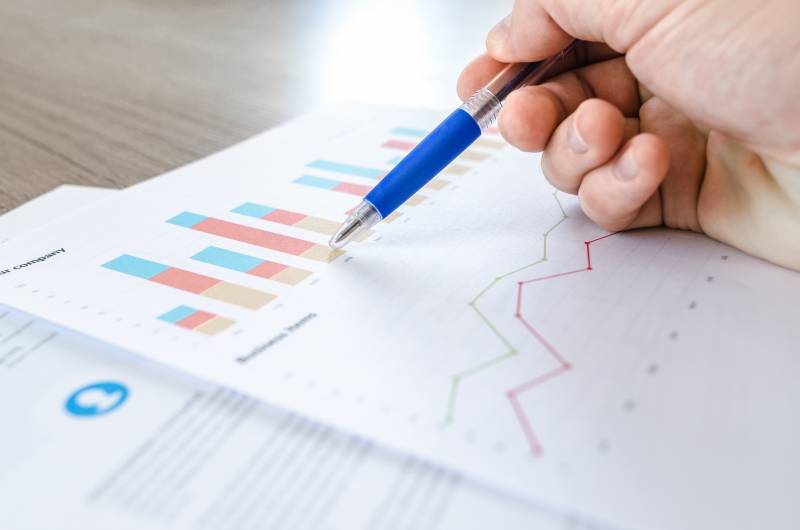 gestão de investimentos - aplique a Alocação de Ativos